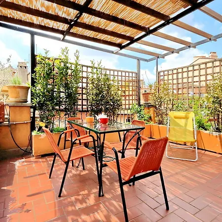 H2 In Rome * Rom